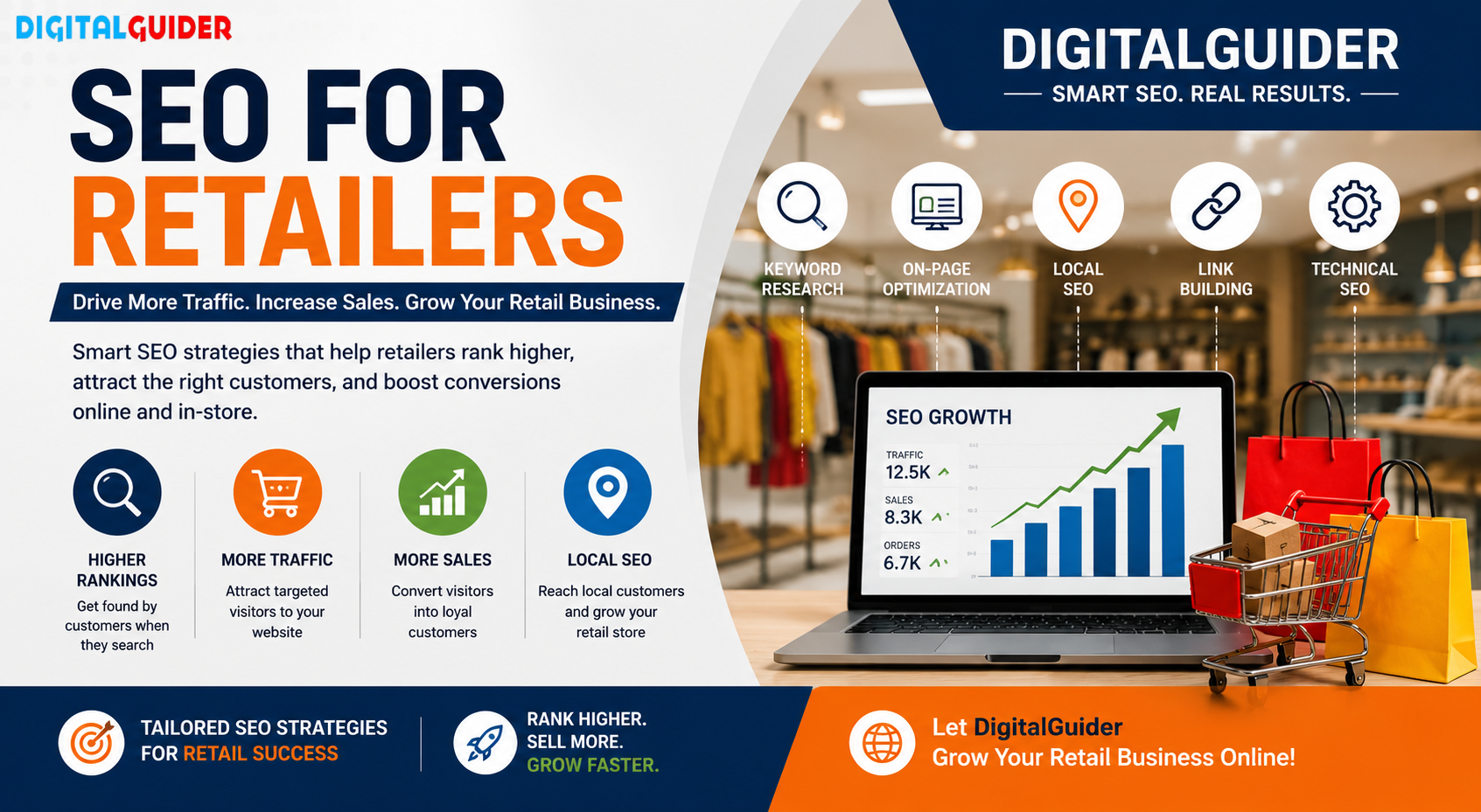SEO for Retailers: Boost Visibility, Traffic, and Sales in a Competitive Market