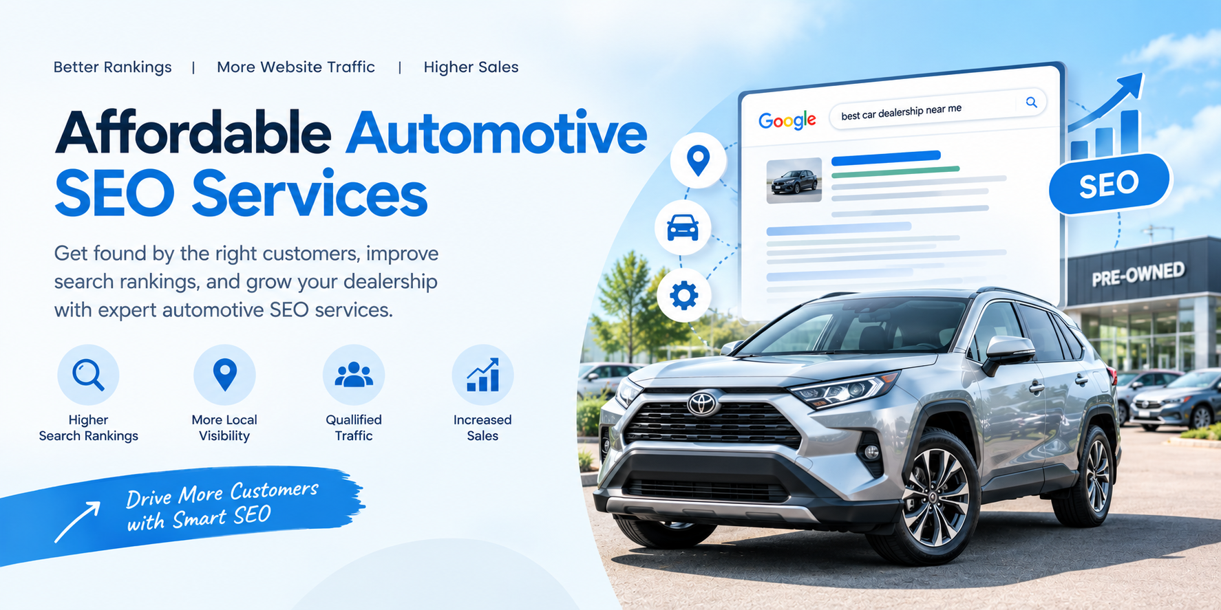 Affordable Automotive SEO Services That Drive Online Visibility